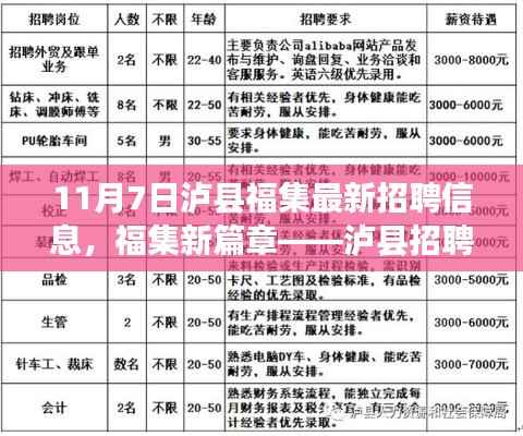 泸县福集最新招聘奇遇,开启新篇章,探寻职场机遇