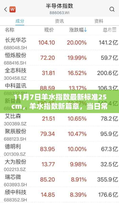 神采奕奕 第14页