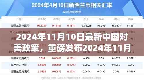 中国对美政策引领科技革新,未来智慧生活的崭新篇章,全新智能产品震撼发布于2024年11月10日