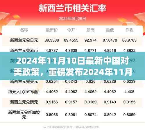 中国对美政策引领科技革新,未来智慧生活的崭新篇章,全新智能产品震撼发布于2024年11月10日