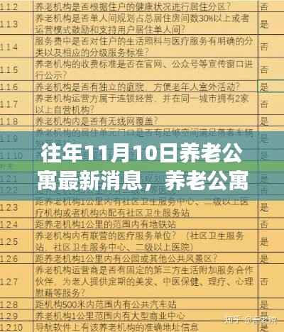 历年11月10日养老公寓深度回顾与展望，开启新篇章的最新消息