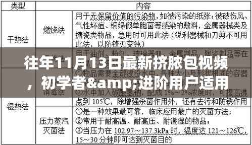 对答如流 第7页