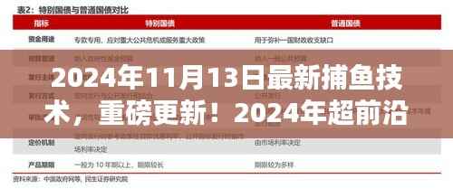 揭秘前沿捕鱼技术,智能捕鱼新纪元开启