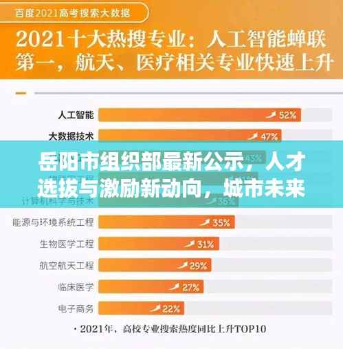 衣不完采 第5页