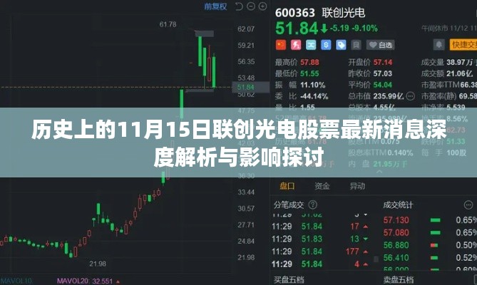 历史上的11月15日联创光电股票最新消息深度解析与影响探讨