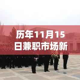 历年11月15日兼职市场新篇章，探索、发展与影响