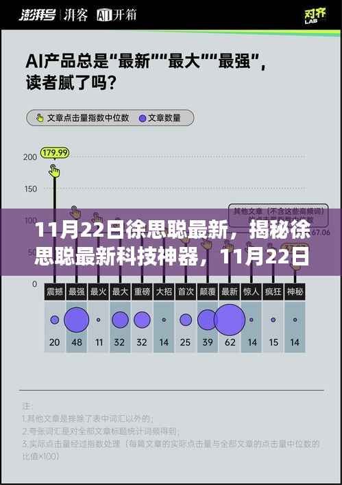 揭秘徐思聪最新科技神器,重塑未来生活体验的神秘高科技产品亮相!