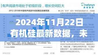 揭秘未来科技浪潮,2024年有机硅新品引领智能生活革新之旅