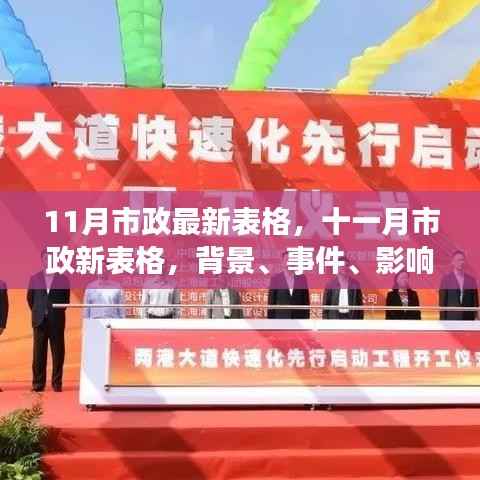 全面解读，11月市政最新表格——背景、事件、影响与时代地位分析