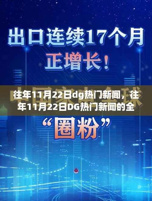 往年11月22日DG热门新闻全面回顾与评测介绍