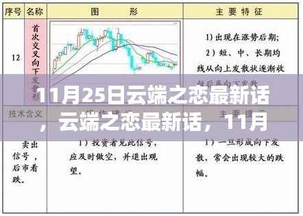 云端之恋最新话，情感纠葛展现新篇章，甜蜜继续