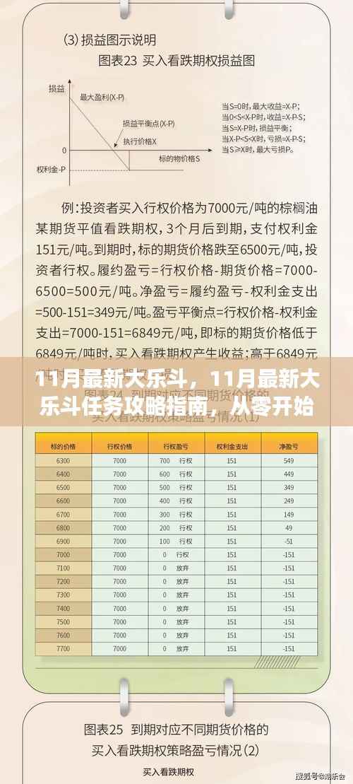 从零起步,赢在每一步,11月最新大乐斗任务攻略指南