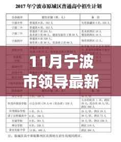 宁波市领导最新动态,十一月决策引领与未来展望揭秘
