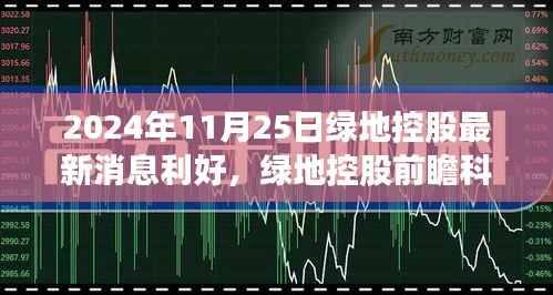 绿地控股前瞻科技新品亮相,引领智能生活新纪元,利好消息频频传来