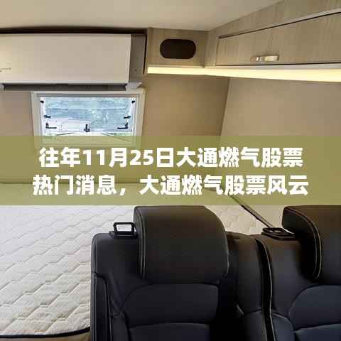 大通燃气股票风云回顾，揭秘往年1月25日热门消息回顾与影响