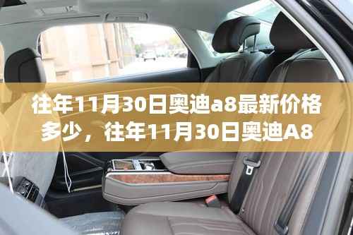 揭秘往年11月30日奥迪A8最新价格及市场走势深度解析,购车策略指南