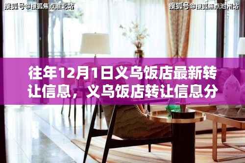 聚焦往年12月1日义乌饭店转让信息,最新动态与观点探讨