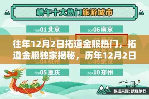 拓道金服揭秘,历年12月2日热门事件回顾与独家洞察