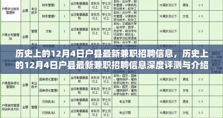 历史上的12月4日户县兼职招聘信息深度解析与评测报告