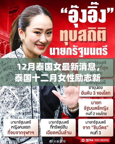 泰国十二月女性励志重塑自信,梦想铸就辉煌新篇章