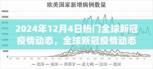全球新冠疫情动态，聚焦2024年12月4日的最新进展与关键进展报告