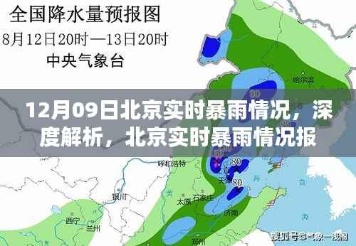 北京暴雨深度解析，实时情况、特性体验、竞品对比与用户群体分析