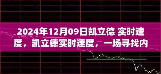 凯立德实时速度，寻找内心平静的风景之旅纪实