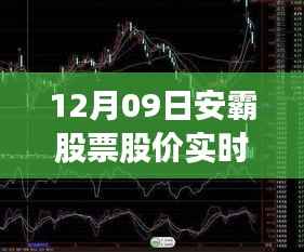 12月9日安霸股票实时行情，自然探索之旅与内心宁静的追求