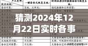 如何预测并构建2024年12月22日实时事件时间表,详细步骤与猜测事件时间表揭秘
