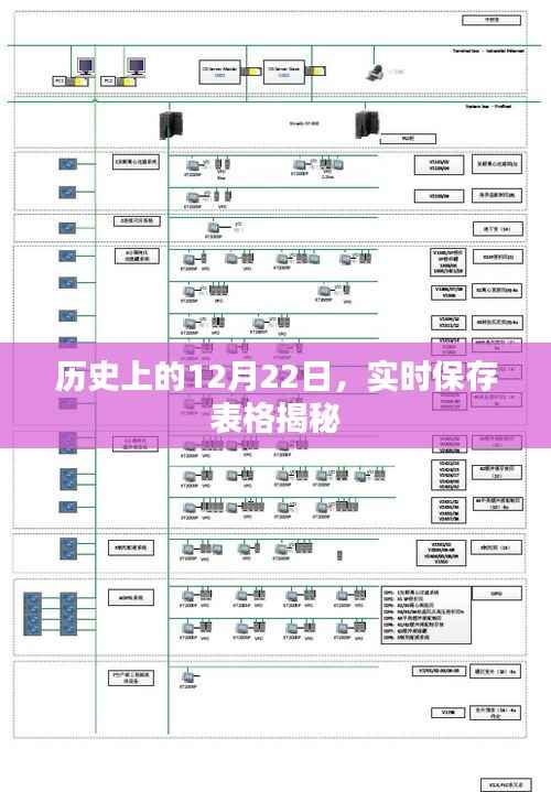 揭秘历史上的重要时刻，12月22日的实时保存表格记录