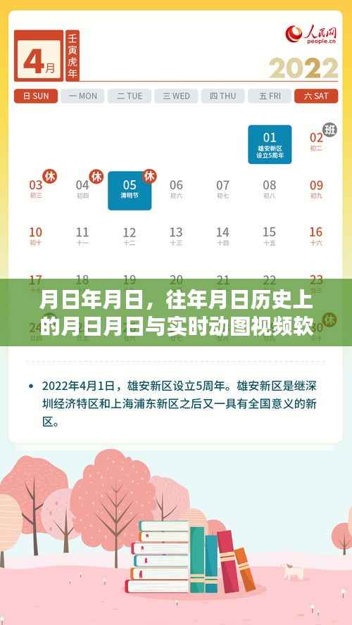 历史与实时动图视频软件下载,月日月日的探索