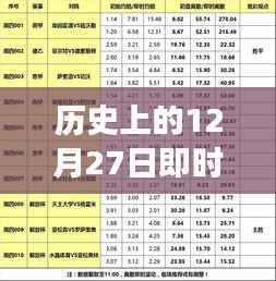 见仁见智 第3页