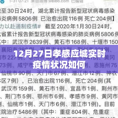 孝感应城最新疫情实时动态报告,12月27日更新