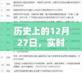 实时扣税下会计分录处理，历史12月27日回顾