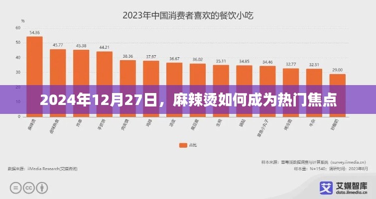 国色天香 第3页