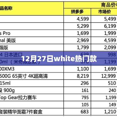 12月27日White时尚爆款