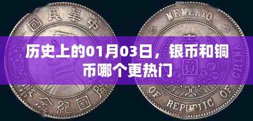 历史上的钱币热点变迁,银币与铜币的热门对比