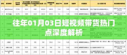 鹤立鸡群 第3页