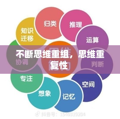 不断思维重组,思维重复性