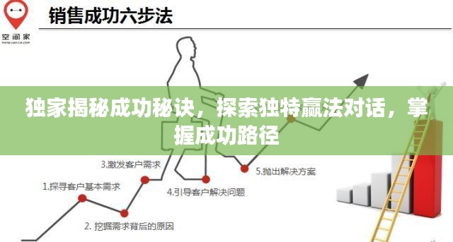独家揭秘成功秘诀,探索独特赢法对话,掌握成功路径