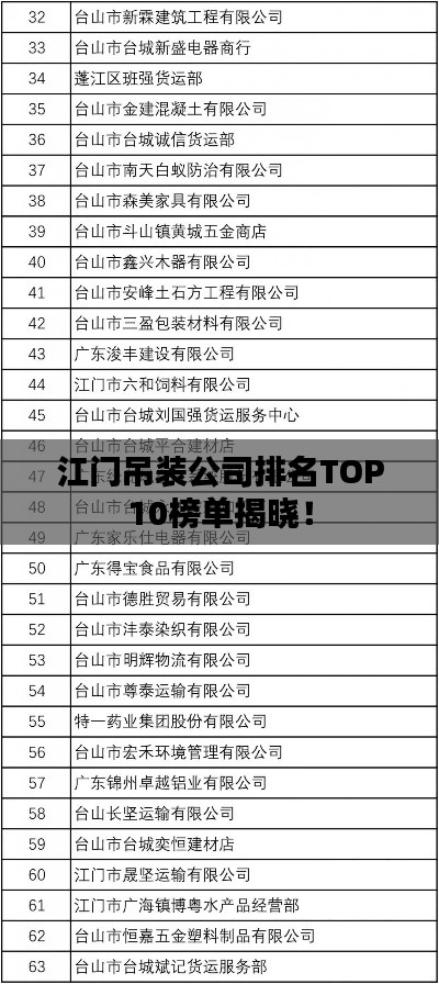 江门吊装公司排名TOP10榜单揭晓！
