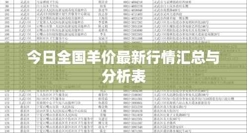 今日全国羊价最新行情汇总与分析表