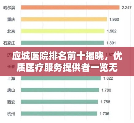 应城医院排名前十揭晓,优质医疗服务提供者一览无余