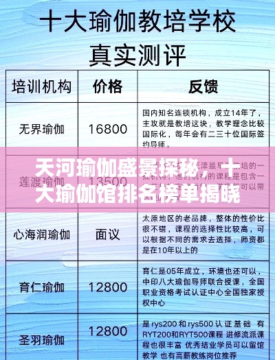 天河瑜伽盛景探秘，十大瑜伽馆排名榜单揭晓！