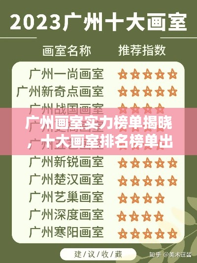 广州画室实力榜单揭晓，十大画室排名榜单出炉！