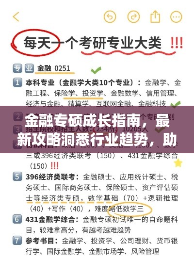 金融专硕成长指南,最新攻略洞悉行业趋势,助力专业蜕变