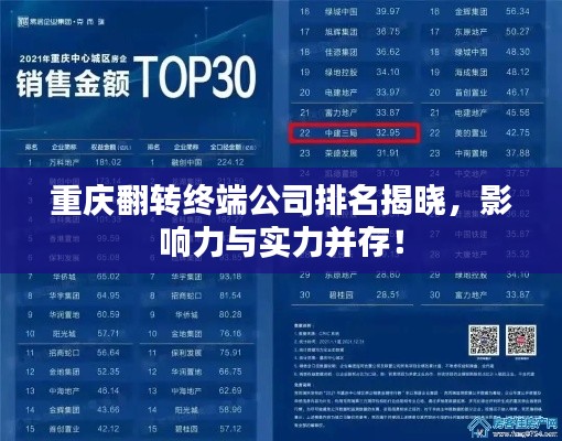 重庆翻转终端公司排名揭晓，影响力与实力并存！