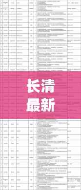 长清最新招工信息汇总，今日岗位全解析