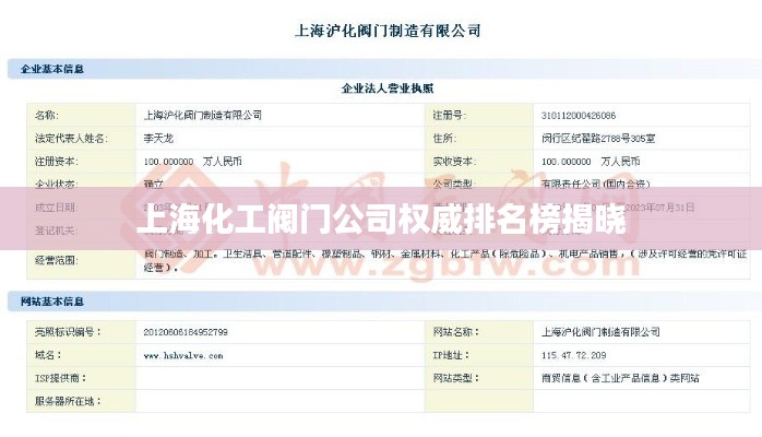 上海化工阀门公司权威排名榜揭晓