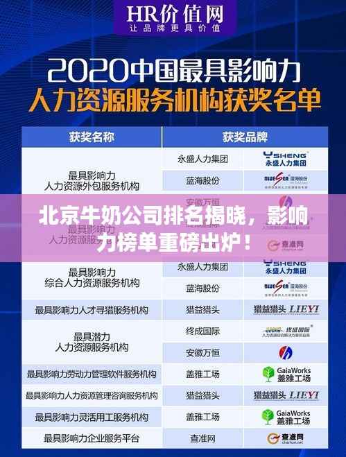 北京牛奶公司排名揭晓,影响力榜单重磅出炉!